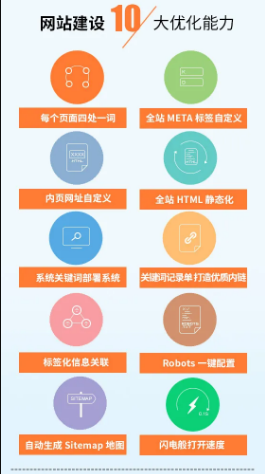 网站推广怎么做 网站建设优化的重要性 河南淇澄(图2)
