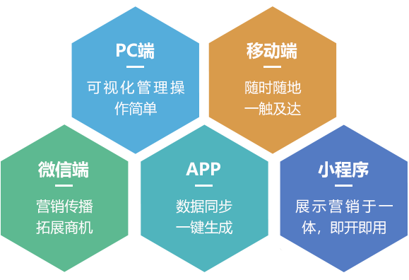 更强营销力