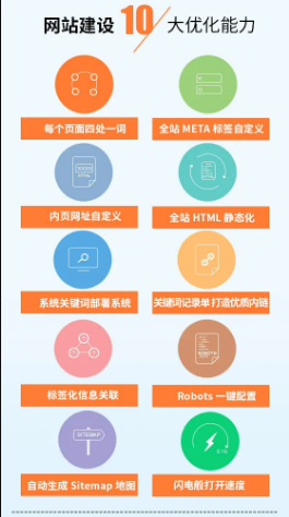 为什么网站完成后要做推广网站？制作完成后要(图2)