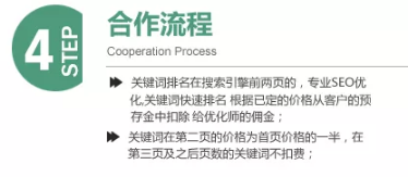 河南淇澄企业网站建设方案SEO优化排名小技巧(图5)