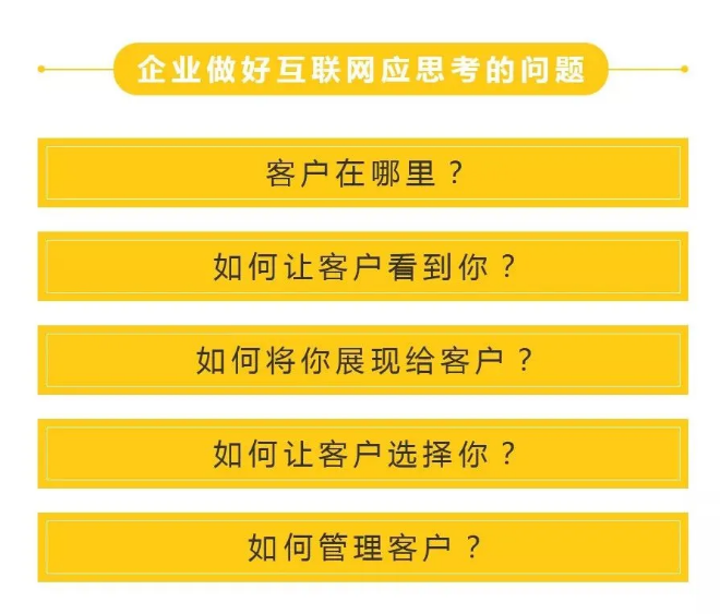 郑州网站推广网站建设后要注重内容的更新(图2)